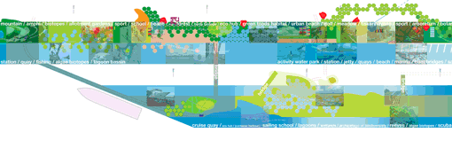 De skarpe kajkanter i Nordhavn i København omdannes til grønne rum. Intensivering af Øresunds biodiversitet står i fokus i dette 2. præmievindende forslag til Nordhavnskonkurrencen fra Dahl & Ure og 70°N. Arkitekterne Dahl og Løkken fra de to norske tegnestuer var blandt oplægsholderne ved den internationale konference Verden i Danmark. ILLUSTRATION: Dahl & Uhre, 70°N, Københavns Kommune