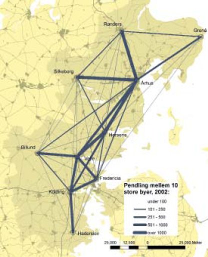 Figur 3: Kortet viser omfanget af pendling mellem 10 store byer, uanset retning, inden for det østjyske bybånd i 2002. Kun pendling fra det ene byområde til det andet er medtaget på kortet.