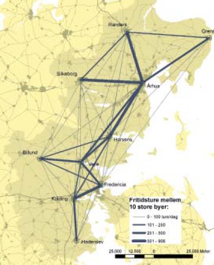 Figur 6: Kortet viser antallet af fritidsture (forlystelser, sport, besøg mv.) mellem 10 store byer, uanset retning, inden for det østjyske bybånd. Kun ture fra det ene byområde til det andet er medtaget på kortet. Opgørelsen er sket på grundlag af ture mellem zoner hentet fra Transportvaneundersøgelsen 1997-2006.