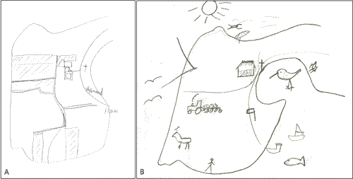 Figur 2a og b. Eksemplificerede mental maps, hvor a viser en landmands matrikelbundne landskab og b en kunstners mere abstrakte mentale landskab.