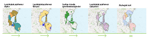 Landskabets styrke, tilstand, oplevelsesmuligheder og sårbarhed kortlægges seperat, men skaber tilsammen baggrund for en landskabsstrategi (jvf. "Strategisk kort").