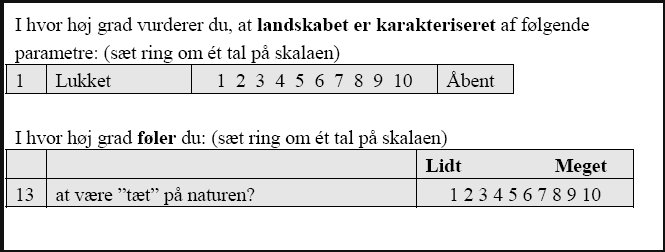 Figur 2: Eksempler på spørgsmål fra spørgeskemaet.