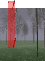 Illustration af luftbåren laserscanning