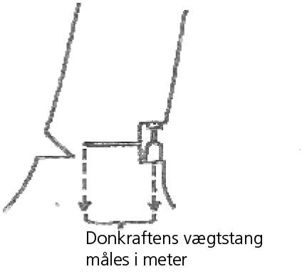 Tegning som viser donkraftarm vurdering